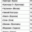 табл-спорт.jpg - Страна Калининград