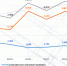 Снимок экрана 2020-07-09 в 16.34.42.png - NewKaliningrad.Ru