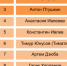 067eb5ab-72ab-4f45-85d0-74cc76a32a2c.jpg - Kaskad.TV