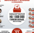 СПРАВЕДЛИВЫЕ ИТОГИ СПРАВЕДЛИВЫХ ПОБЕД - Справедливая Россия