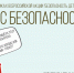 Час безопасности - Детская библиотека им. А.П. Гайдара