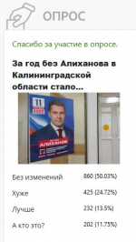 опрос алиханов сайт.jpg