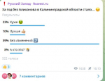 опрос алиханов телеграм.jpg