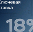 Ключевая ставка в России снижена до 18% - Kaskad.TV