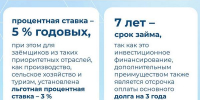 условия востока.jpg - ИА Русский Запад