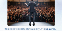 281 счет был открыт кандидатами на муниципальных выборах - Избирательная комиссия