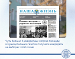 Чуть больше 6 квадратных метров площади муниципальных газет было выделено редакциями для бесплатного размещения агитационных материалов кандидатов на выборах ЕДГ-2025