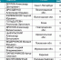 Мдиалогия губернаторы.jpg - NewKaliningrad.Ru