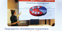 Председатель облизбиркома познакомила участников программы «Герои 39» с возможностями и принципами работы избирательной системы - Избирательная комиссия