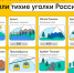 Миллионы клиентов «Билайна» отправились в путешествия по тихим уголкам России - NewKaliningrad.Ru