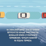 Гололедица: рекомендации по безопасности для водителей