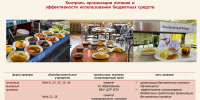 Оперативное совещание администрации ГО «Город Калининград» - Городской Совет депутатов