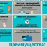 Про целевое обучение - ДОБ КО