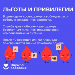 Неделя популяризации донорства