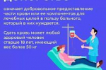 Неделя популяризации донорства