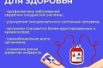 Неделя популяризации донорства