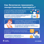 Неделя безопасности пациента