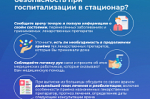Неделя безопасности пациента в России